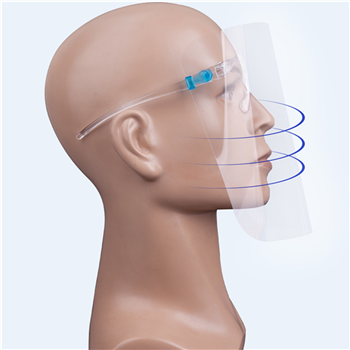 Faceshield With Glasses Frame 