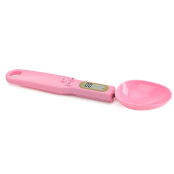 Measuring Spoon Scale