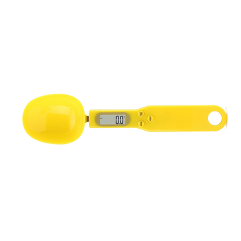 Measuring Spoon Scale
