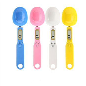 Measuring Spoon Scale