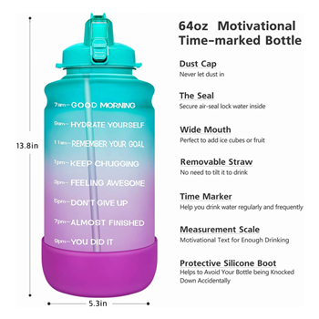 Time Scale Water Cup